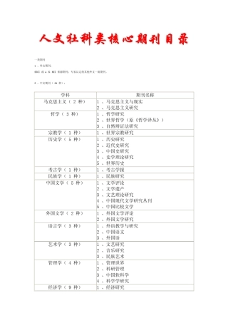 人文社科类核心期刊目录