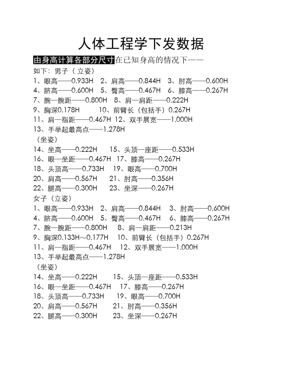 人机尺寸总结_第1页
