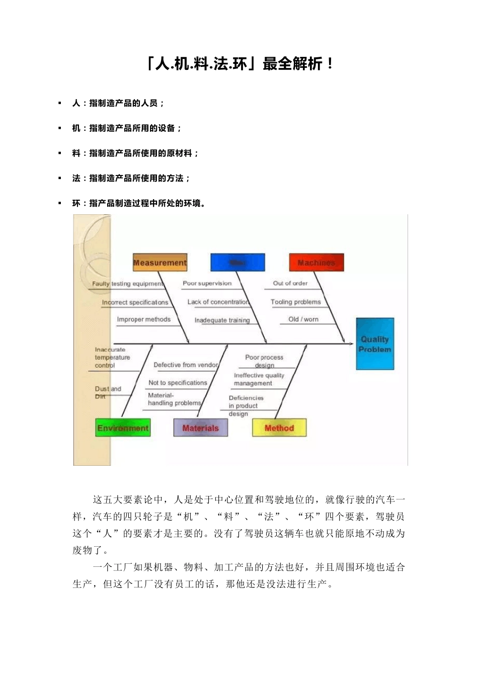 人机料法环详解_第1页