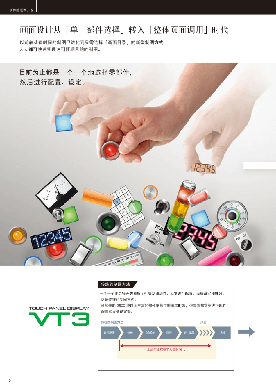 人机界面VT3系列_第2页