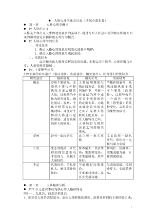 人格心理学重点整理(郑雪)