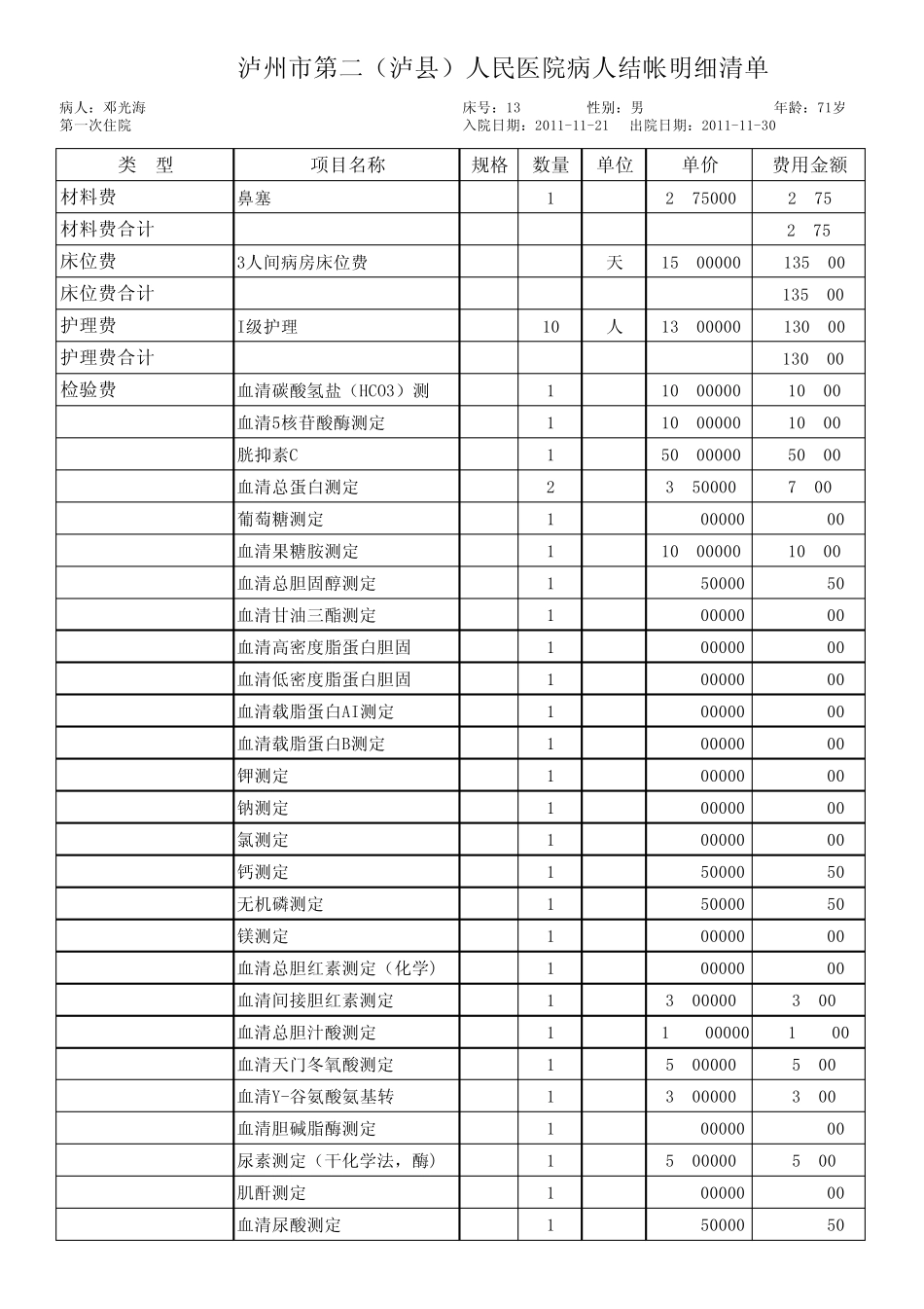 人民医院结帐明细清单_第1页
