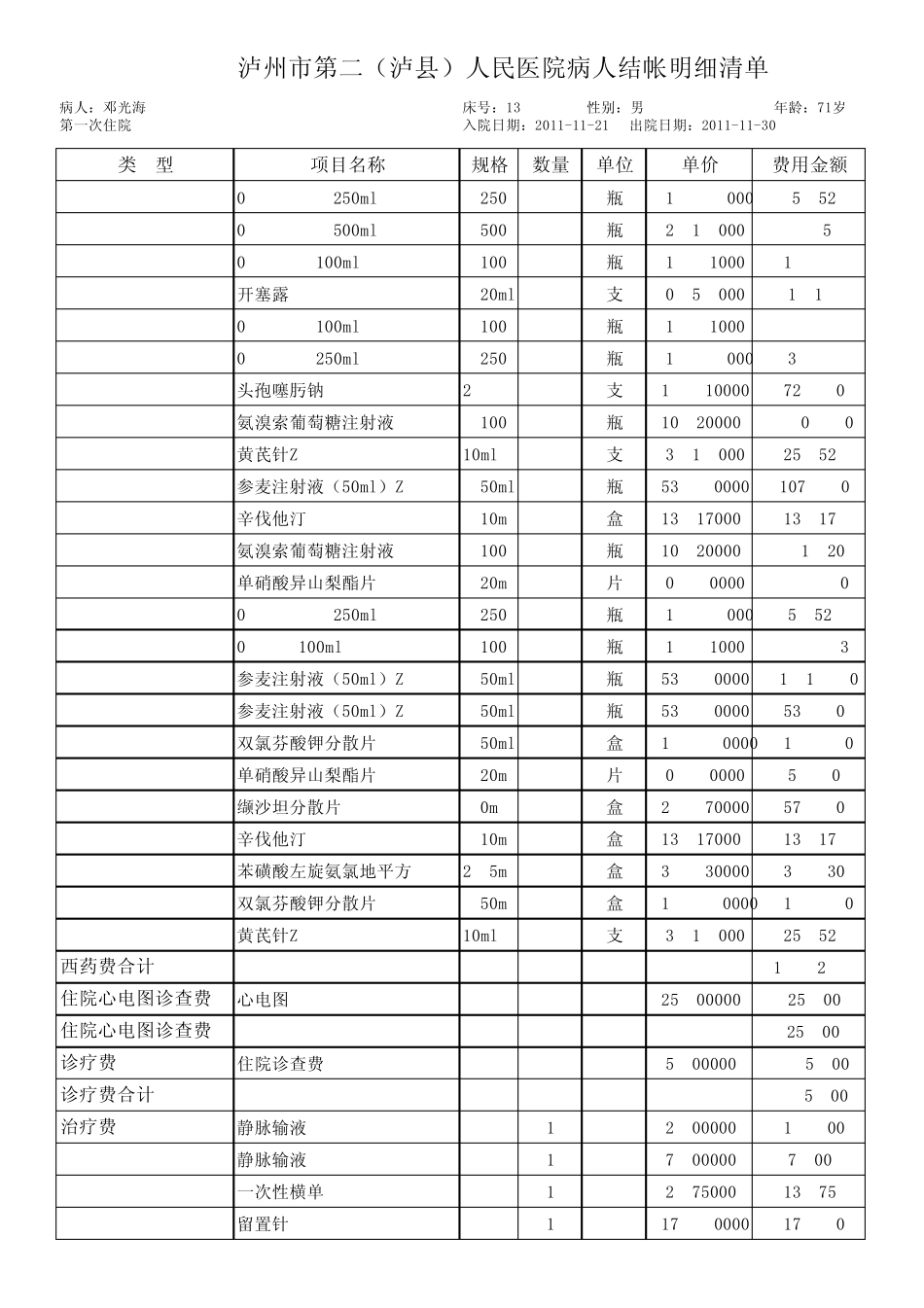 人民医院结帐明细清单_第3页