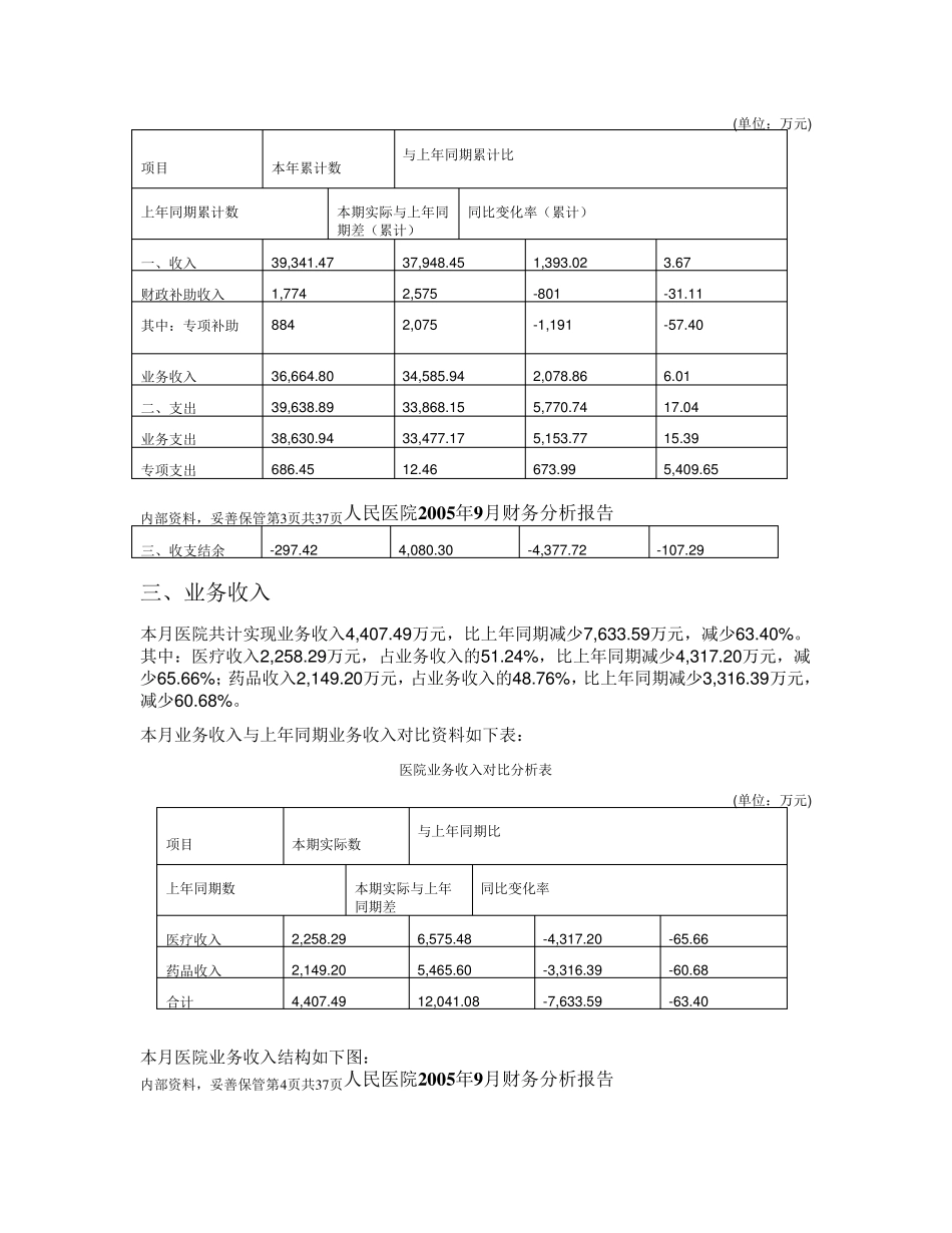 人民医院财务分析报告_第3页