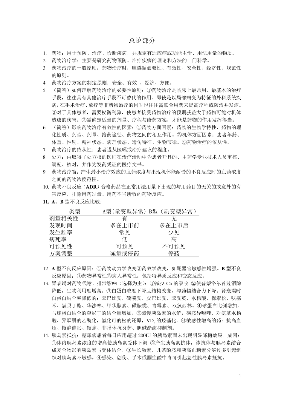 人民卫生出版社《临床药物治疗学》考试复习提纲_第1页