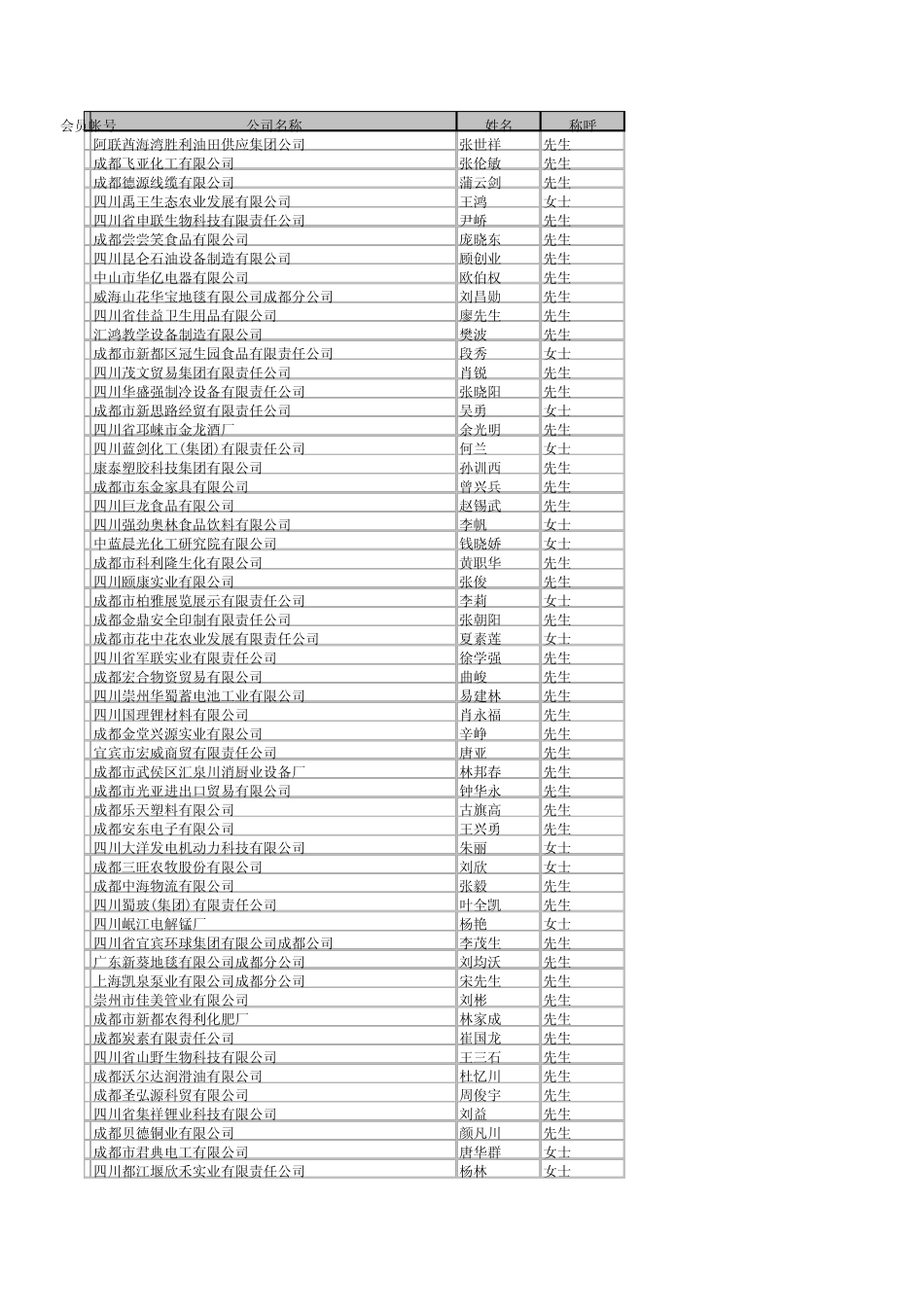 人民币1亿元以上_第1页
