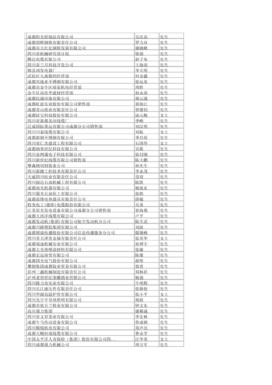 人民币1亿元以上_第2页