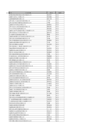 人民币1亿元以上