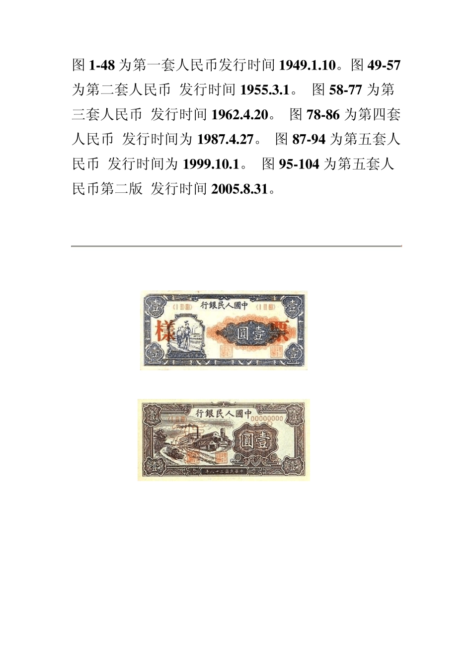 人民币15套全(收藏图片)_第1页