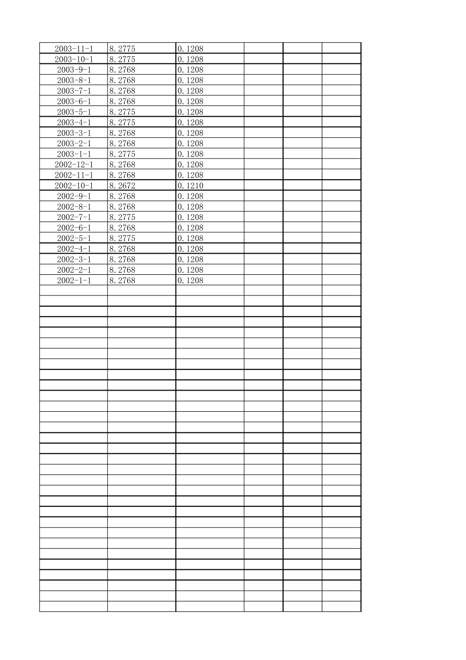 人民币兑美元汇率(20022012)_第3页