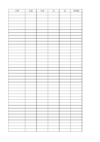人民币兑美元汇率最新逐日数据(2000年1月3日2019年9月19日)