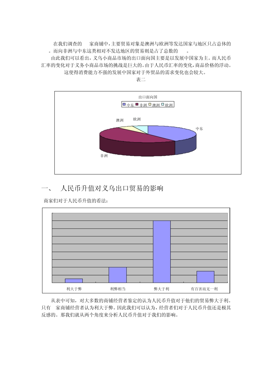 人民币升值对义乌小商品出口贸易的影响及对策_第2页