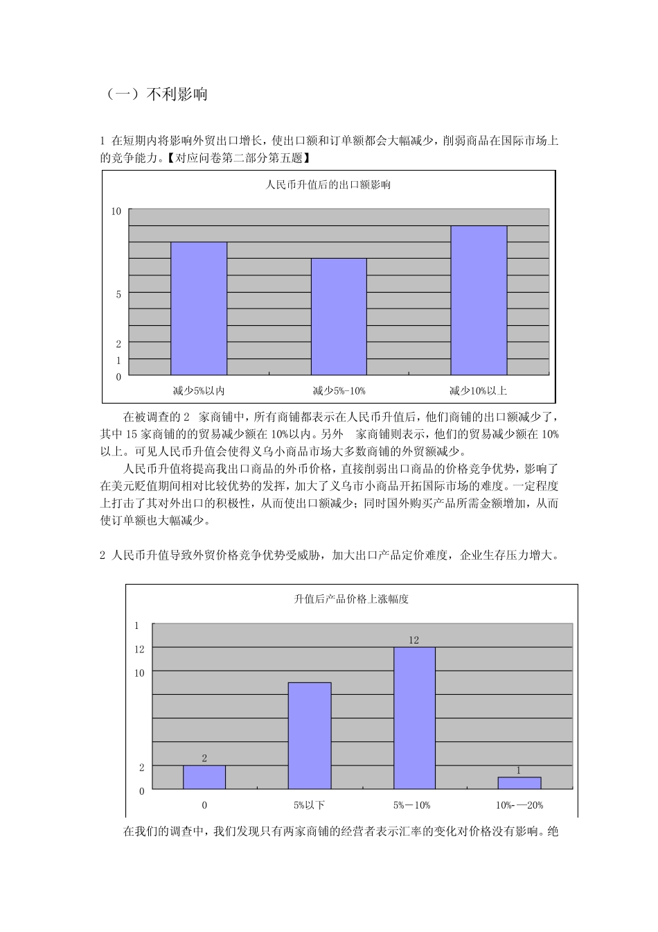 人民币升值对义乌小商品出口贸易的影响及对策_第3页