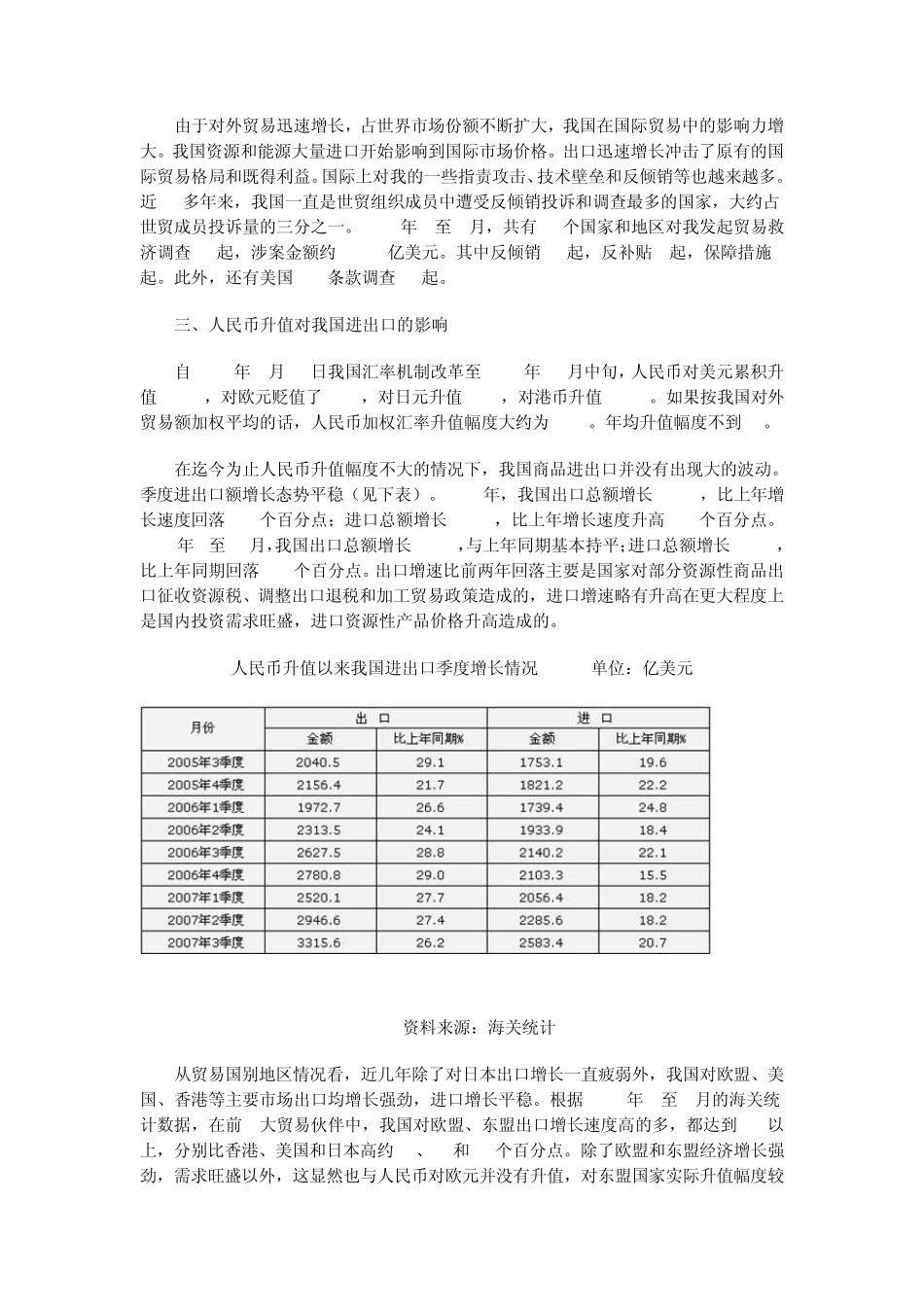 人民币升值对我国进出口贸易的影响_第3页