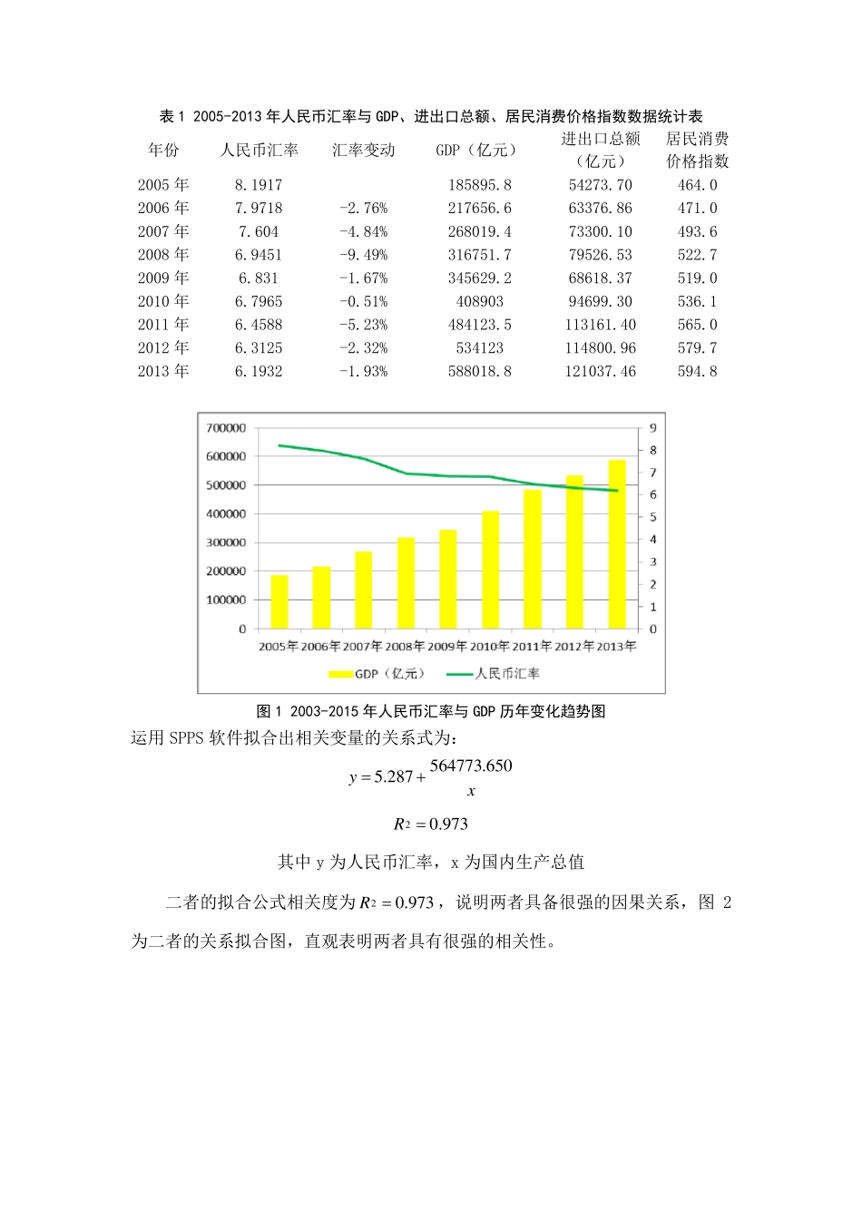 人民币汇率变化的调查报告_第2页