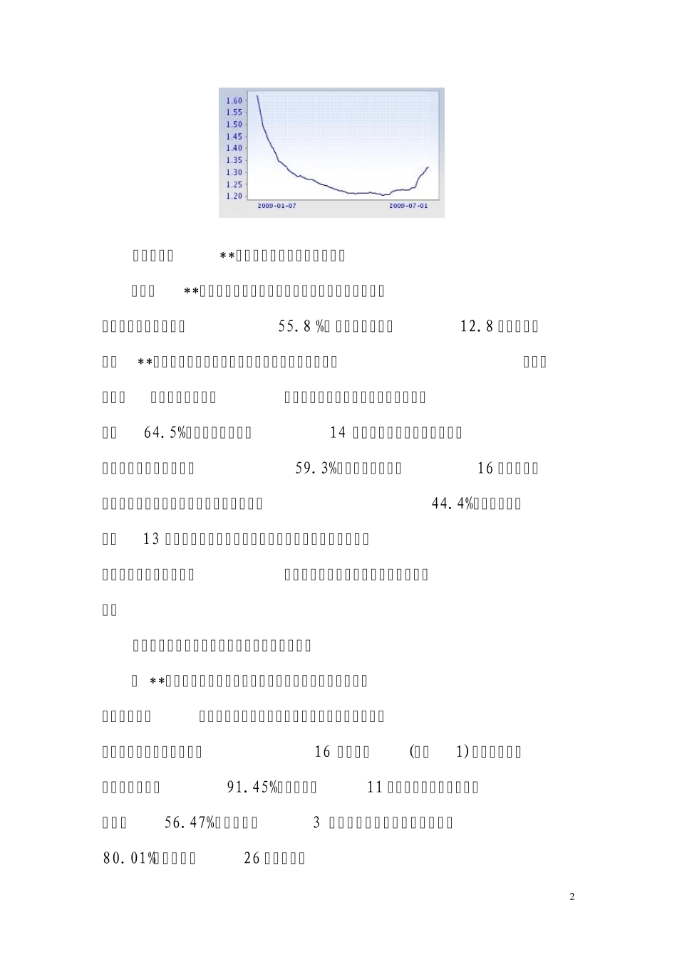 人民币贷款利率监测与后评价分析_第2页