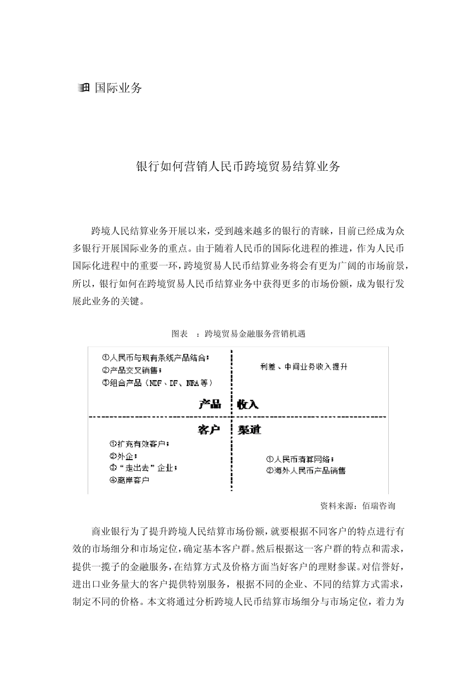 人民币跨境贸易结算营销_第1页