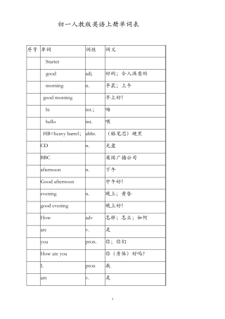 人民教育出版社新目标七年级上册英语单词