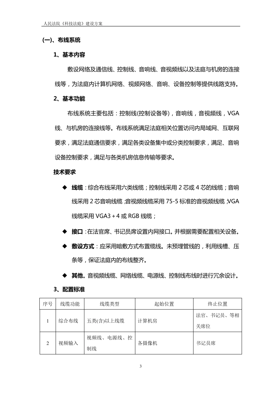 人民法院科技法庭建设方案_第3页
