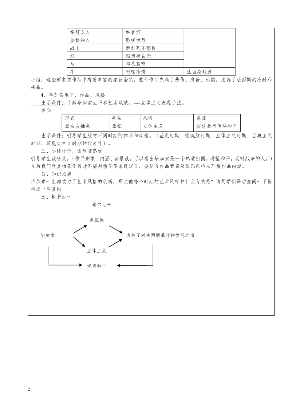 人民美术出版社七年级下册美术全部教案_第2页