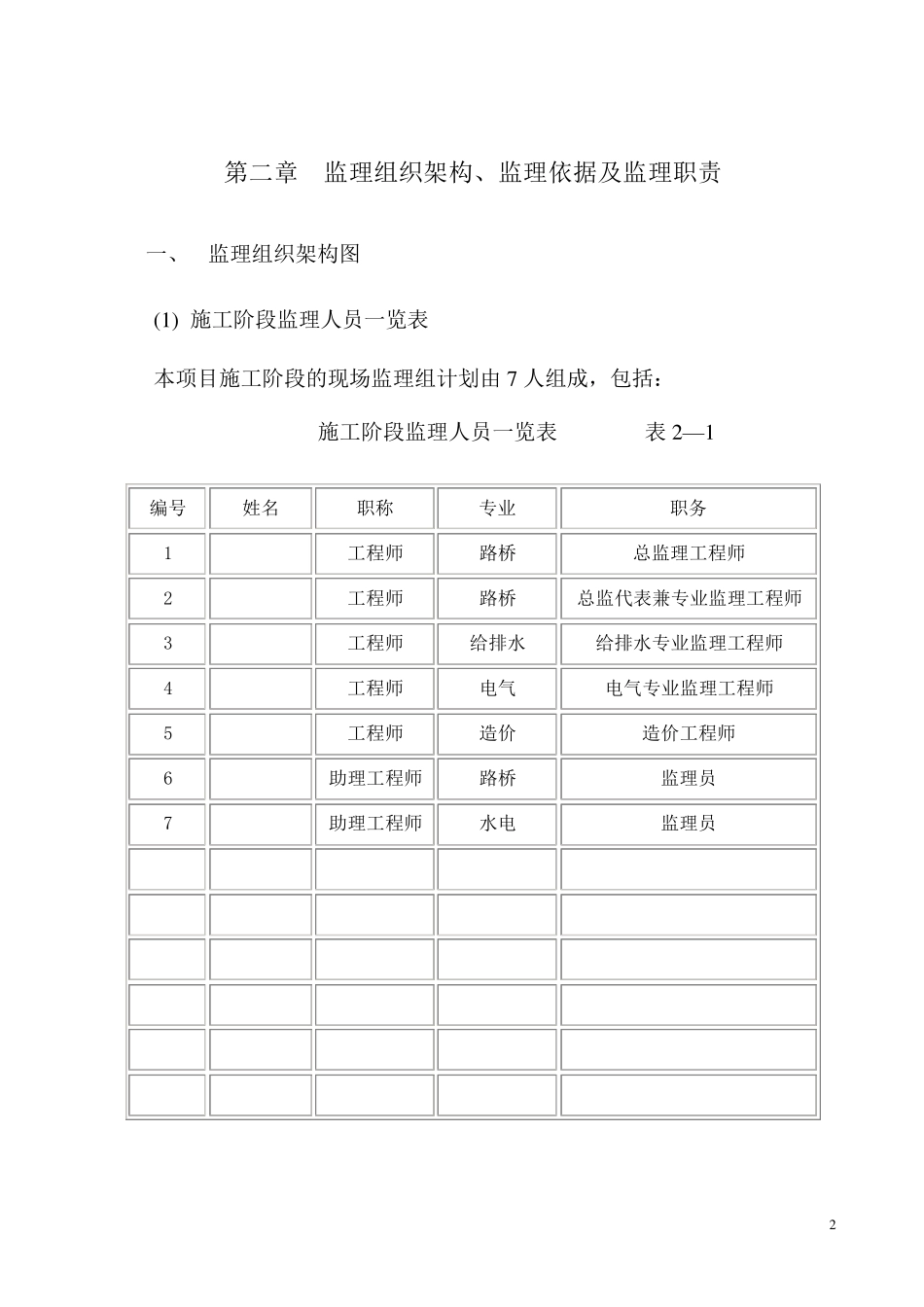 人民西路道路改造工程监理细则_第3页