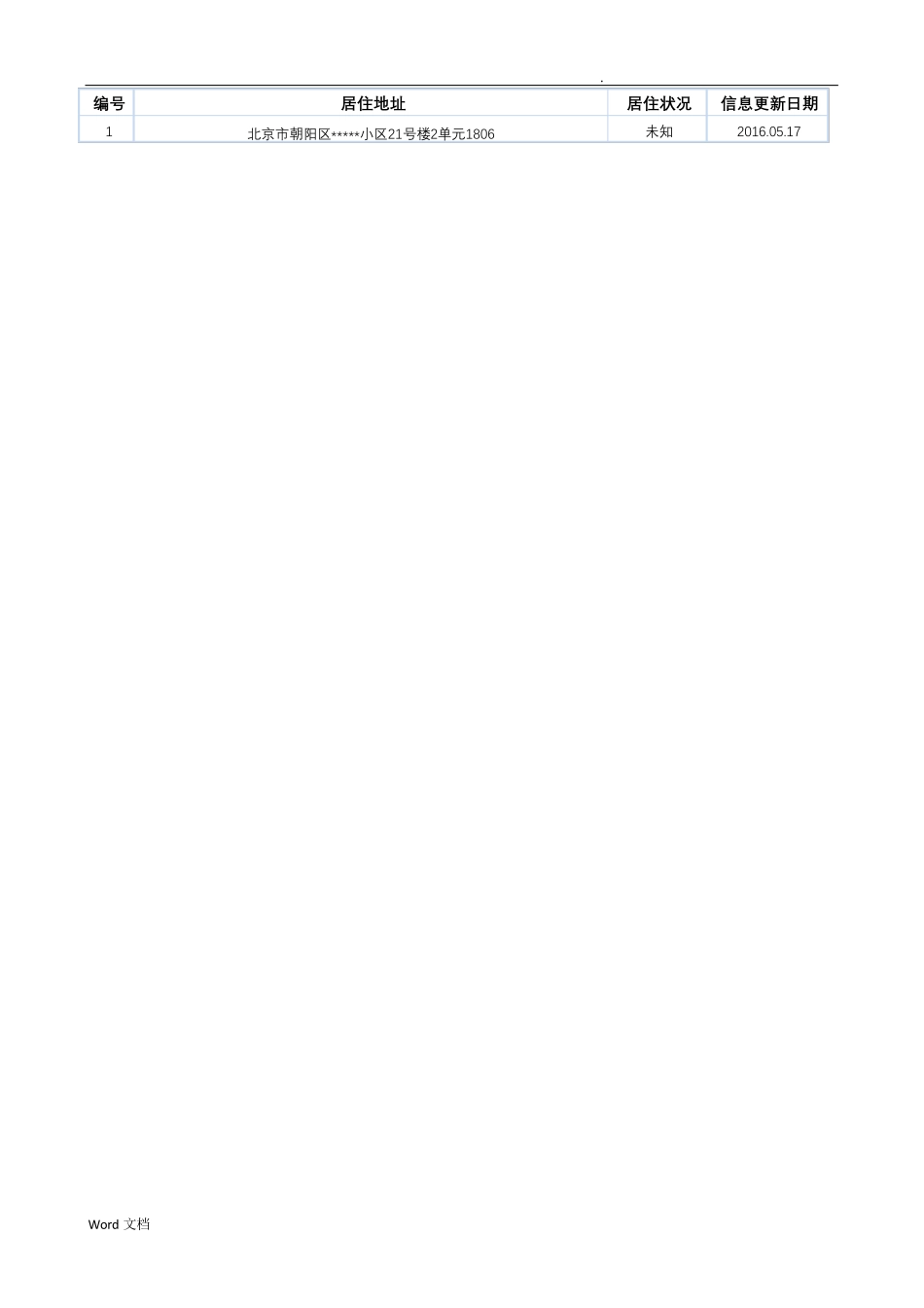 人民银行个人征信报告样本_.可更改_第2页