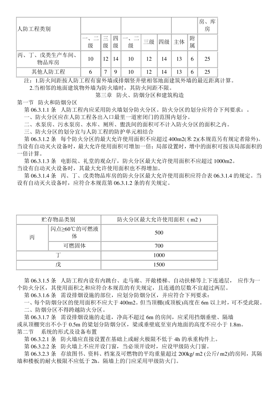 人民防空工程设计规范GB502252005_第2页
