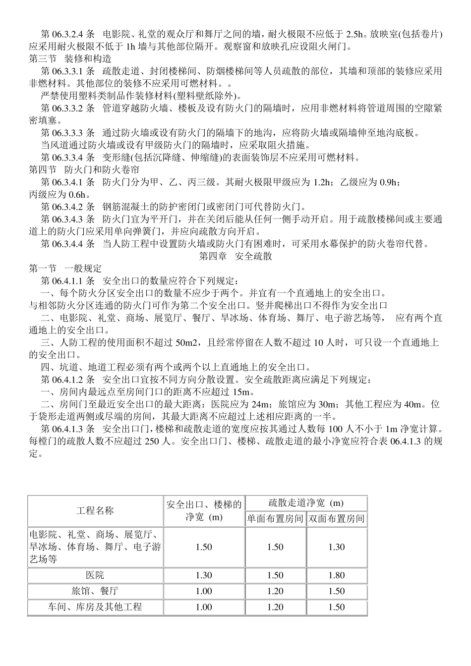 人民防空工程设计规范GB502252005_第3页