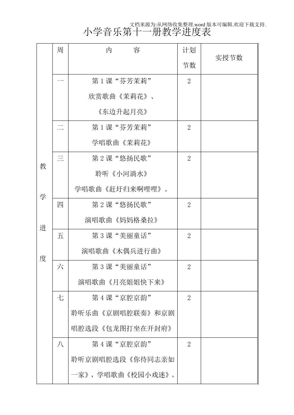 人民音乐出版社六年级上册音乐教案_第1页
