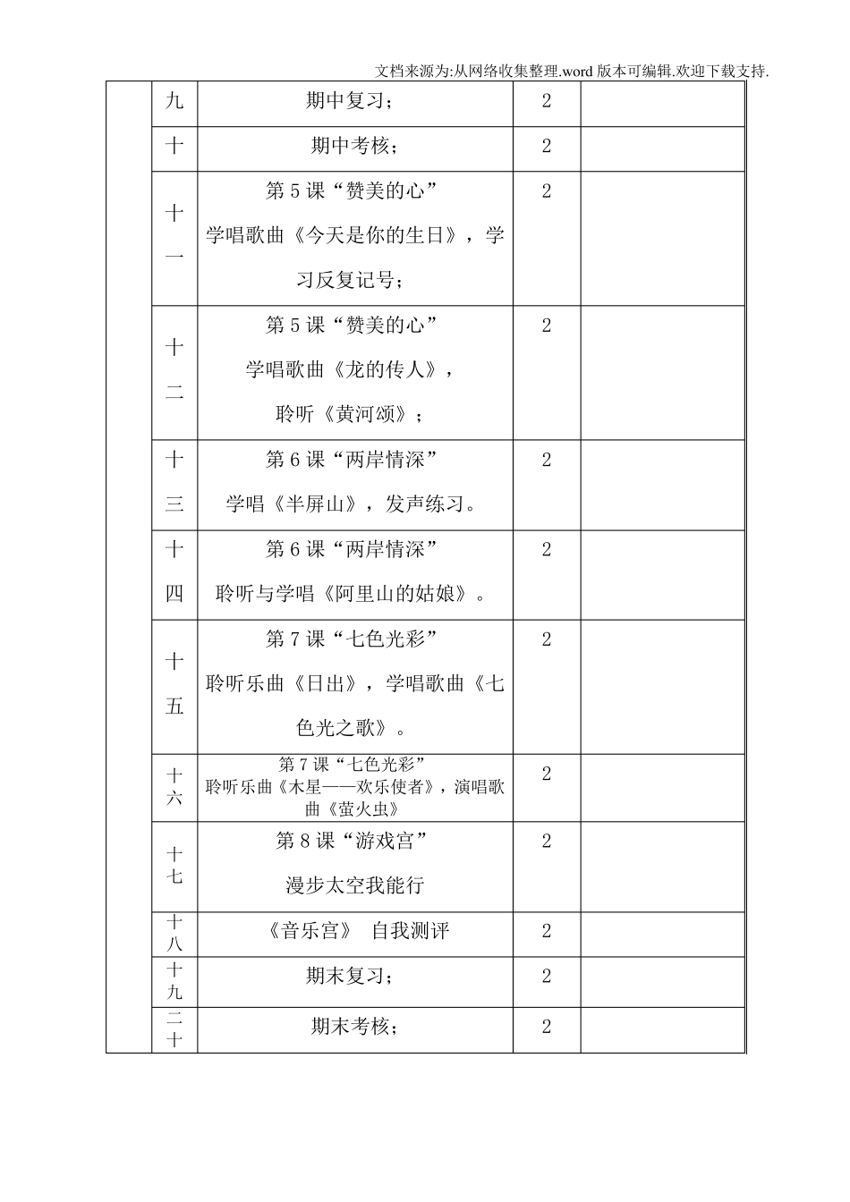 人民音乐出版社六年级上册音乐教案_第2页