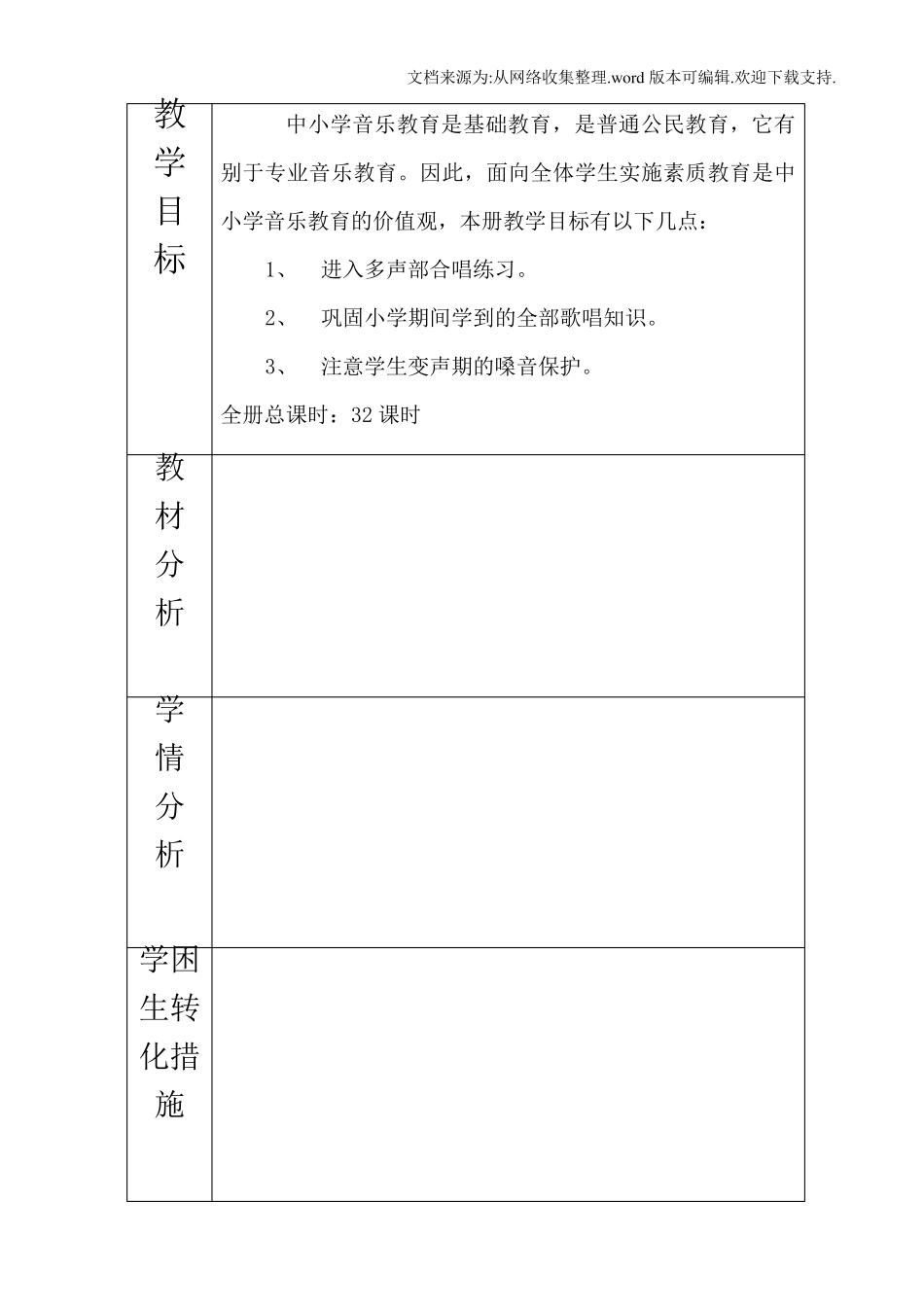 人民音乐出版社六年级上册音乐教案_第3页