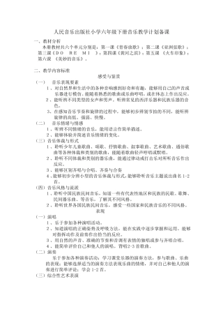 人民音乐出版社小学六年级下册音乐教学计划备课