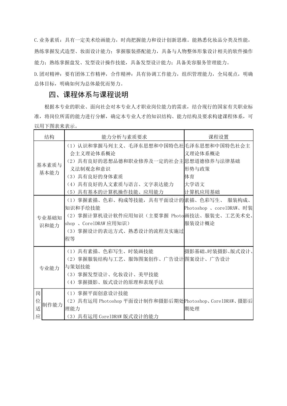人物形象设计专业培养方案_第3页