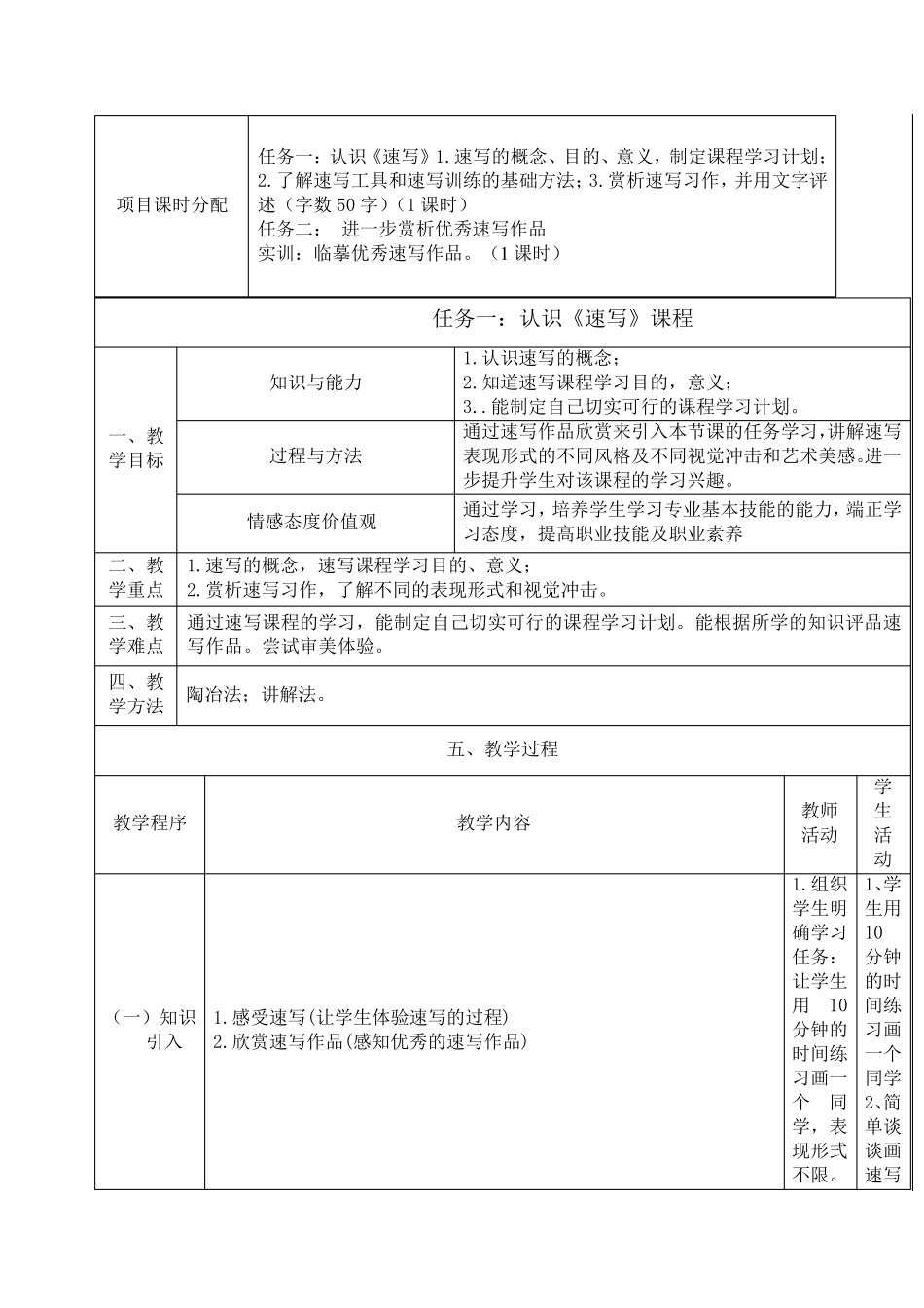 人物速写教案_第2页