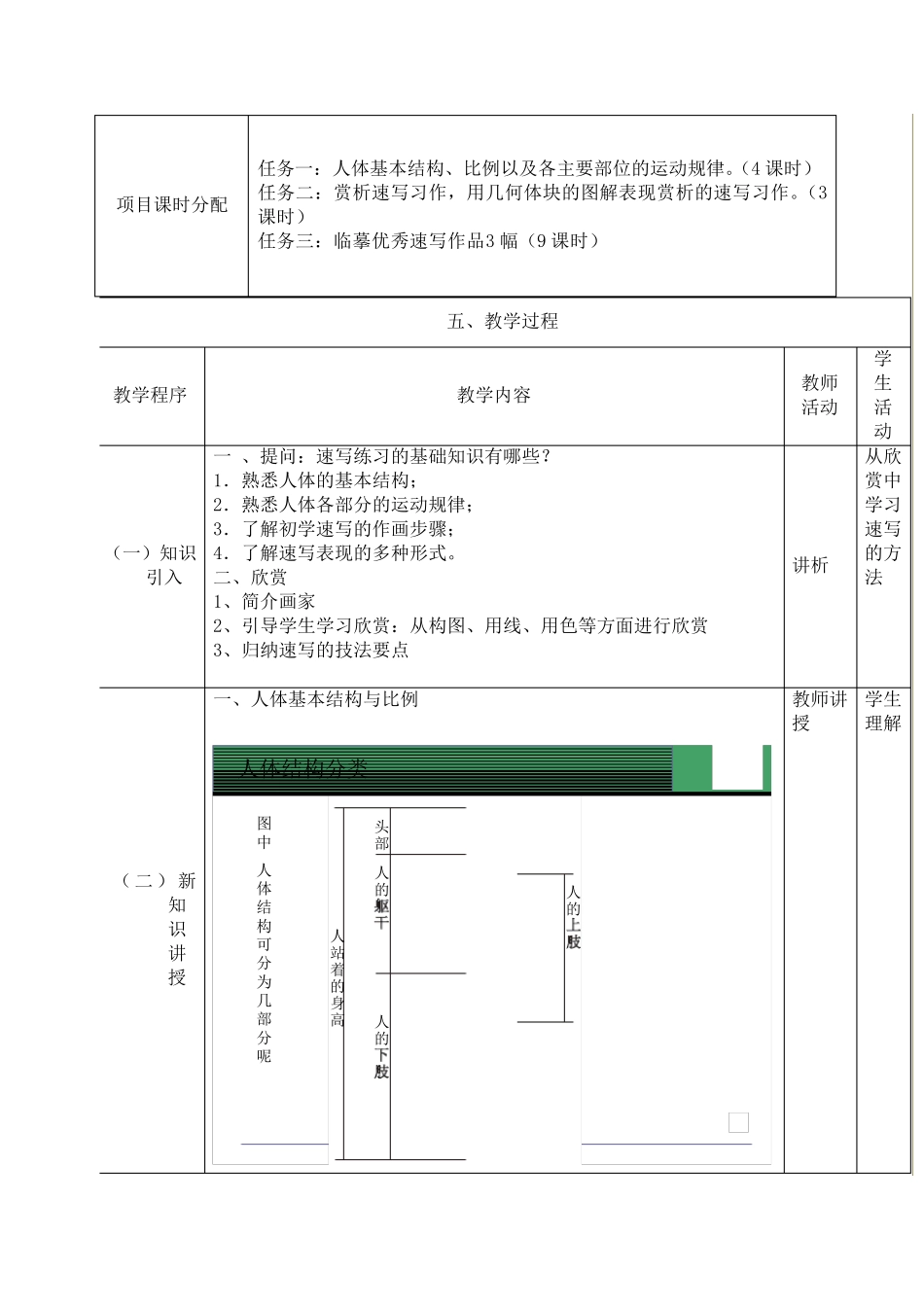 人物速写教案2_第2页