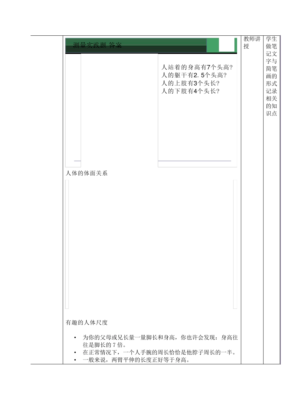 人物速写教案2_第3页