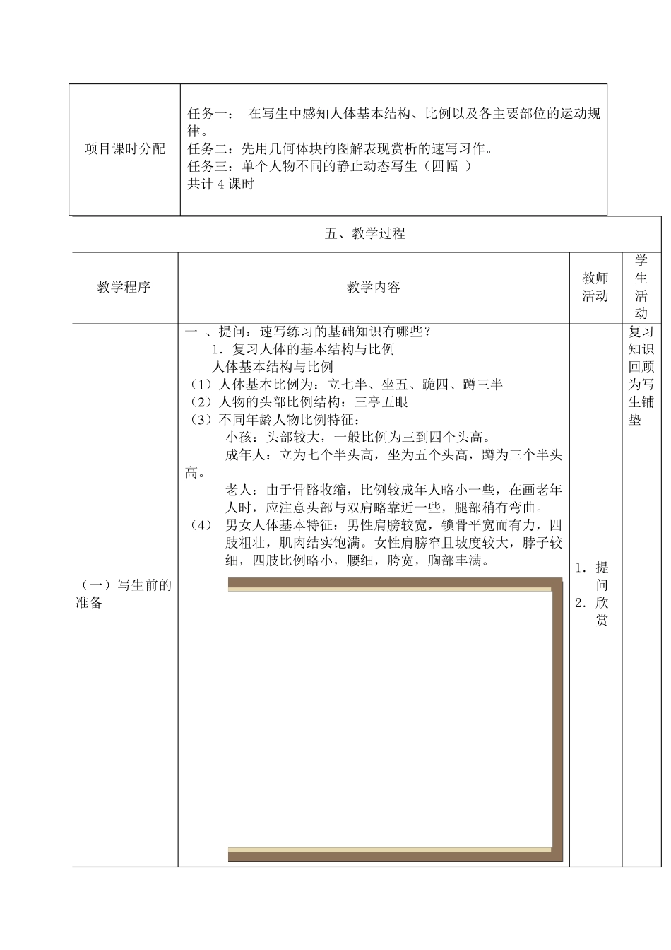 人物速写教案3_第2页