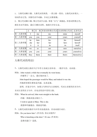 人称代词、物主代词、反身代词及名词所有格的用法