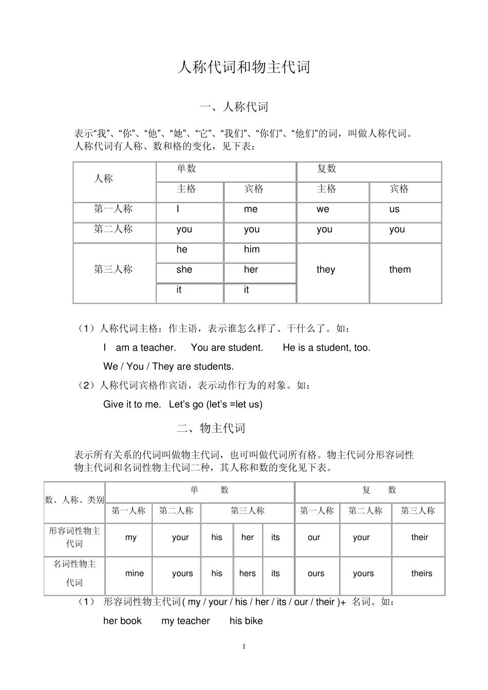 人称代词和物主代词的表格及练习题_第1页