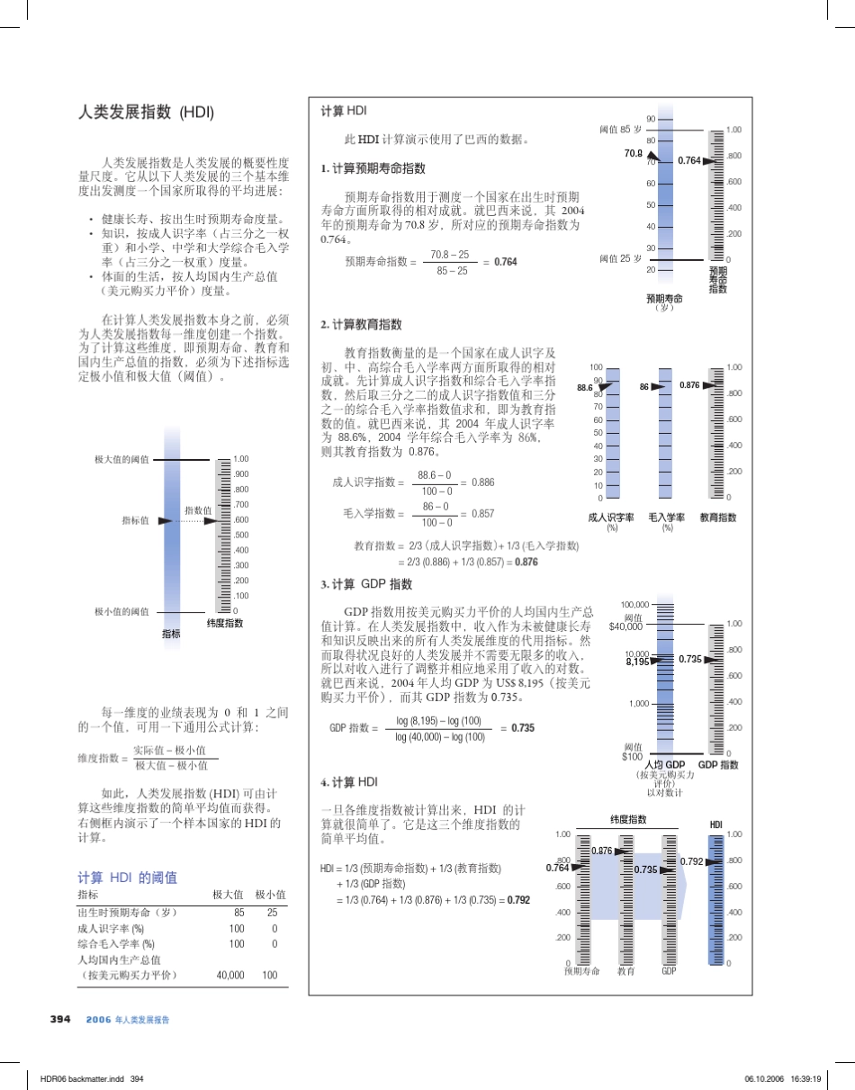 人类发展指数(HDI)的计算_第2页
