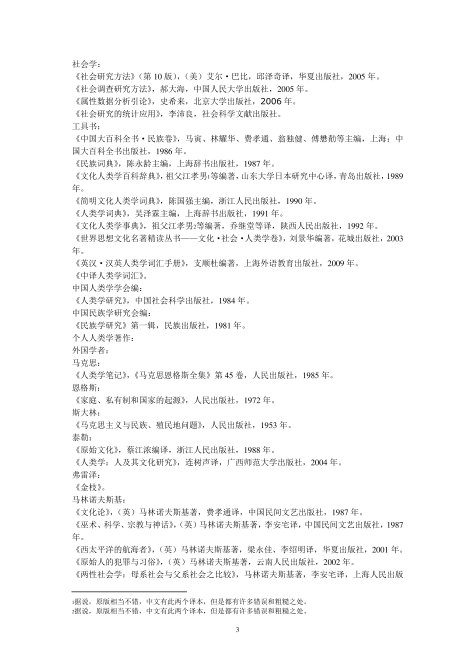 人类学参考书目(已分好类,非常全面!)_第3页