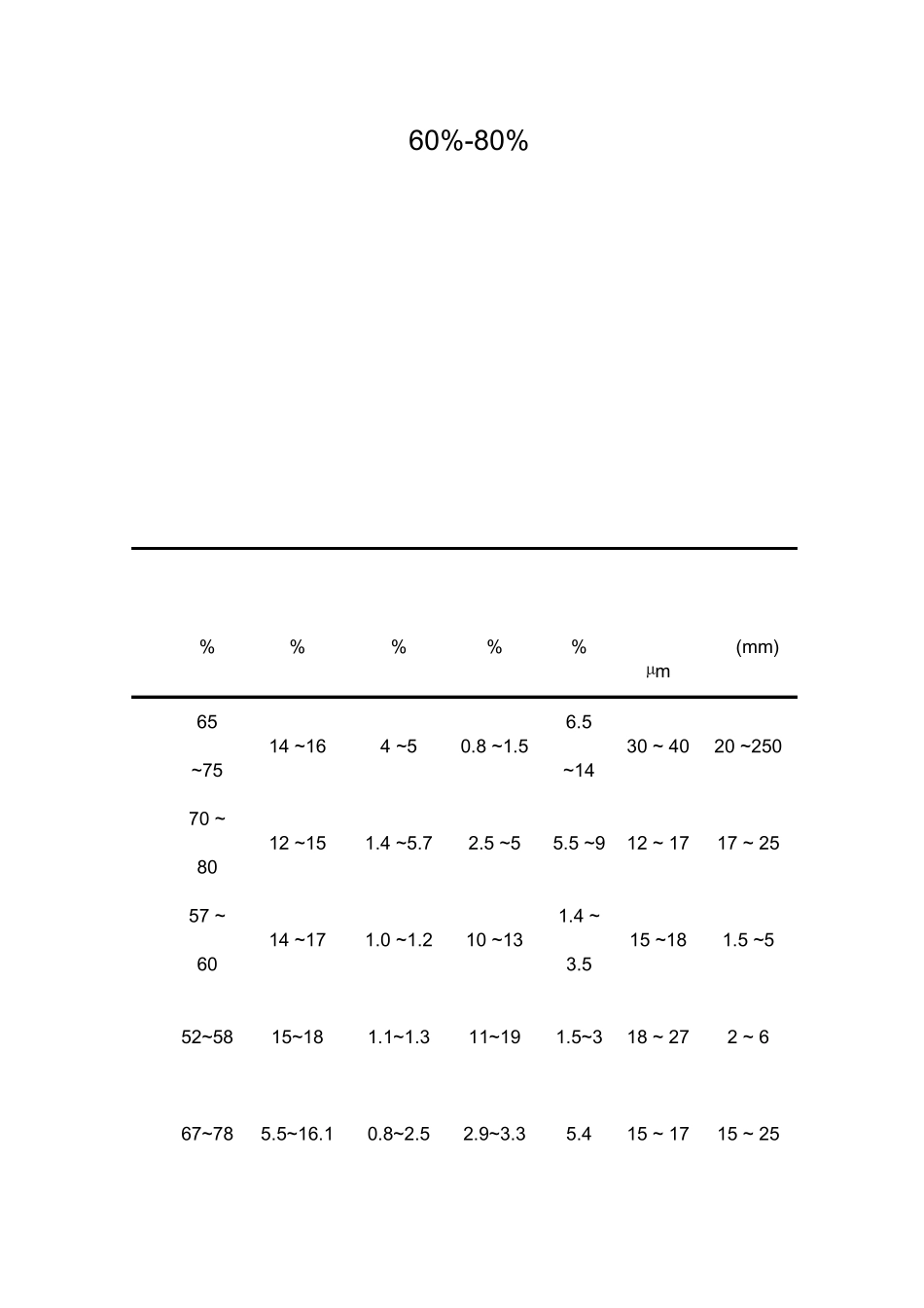 人类最早使用的植物纤维麻_第2页
