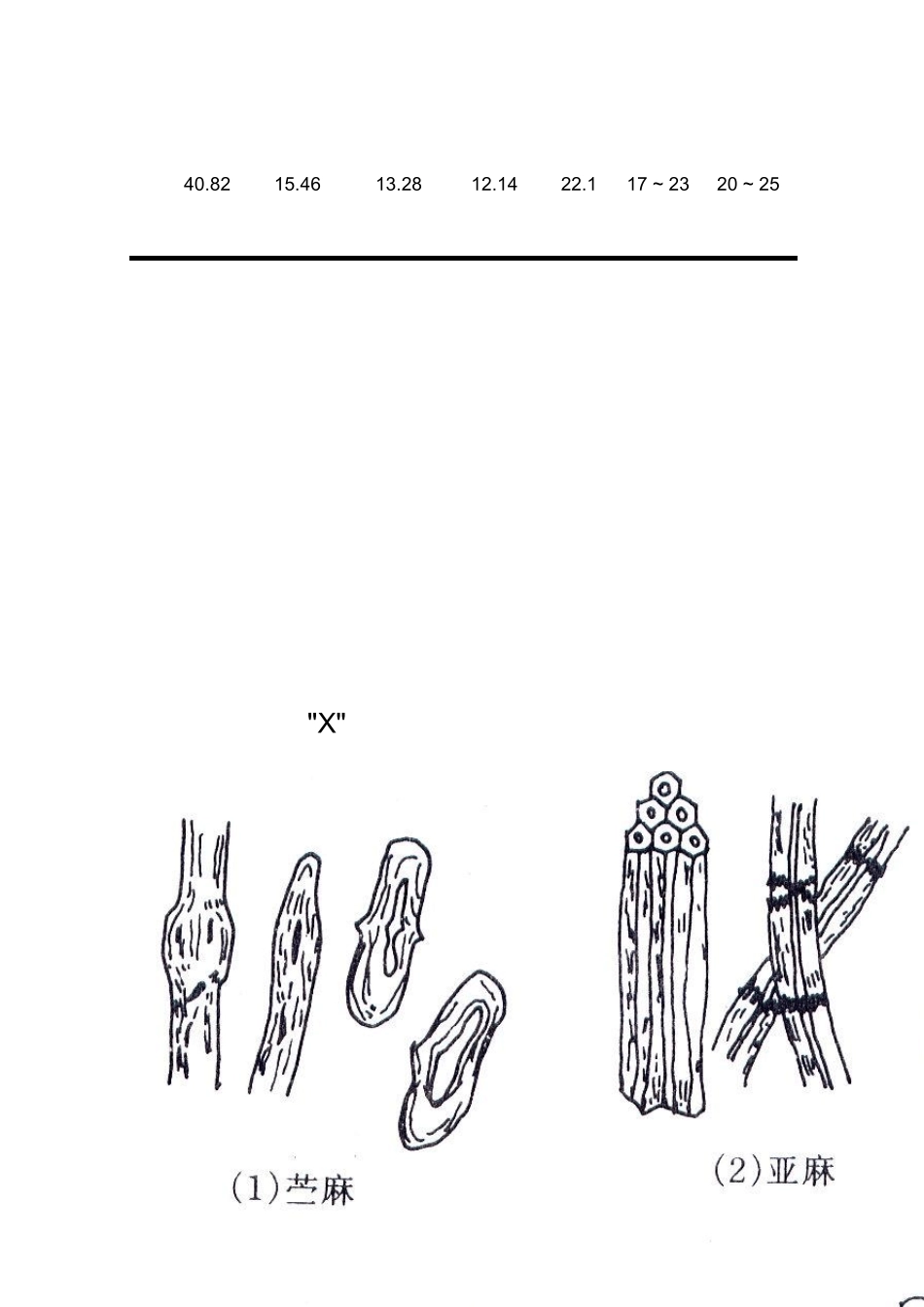 人类最早使用的植物纤维麻_第3页