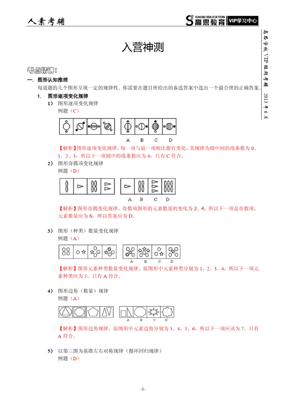 人素2013入营神测考辅_家长版_第1页