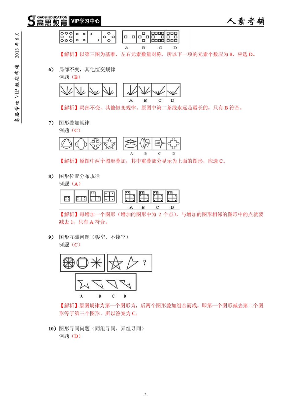 人素2013入营神测考辅_家长版_第2页