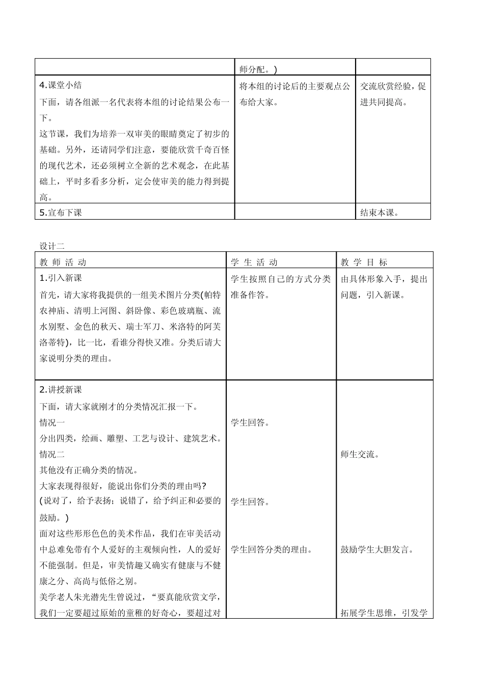 人美版《美术鉴赏》说课稿教学设计参考_第2页