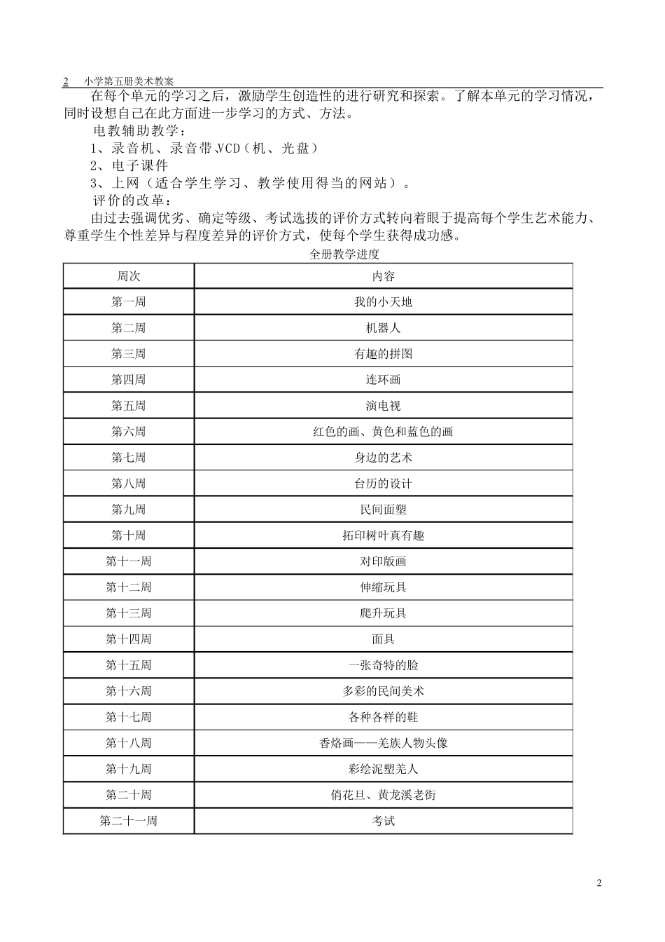 人美版三年级上册美术教案(2014年版第五册)_第2页