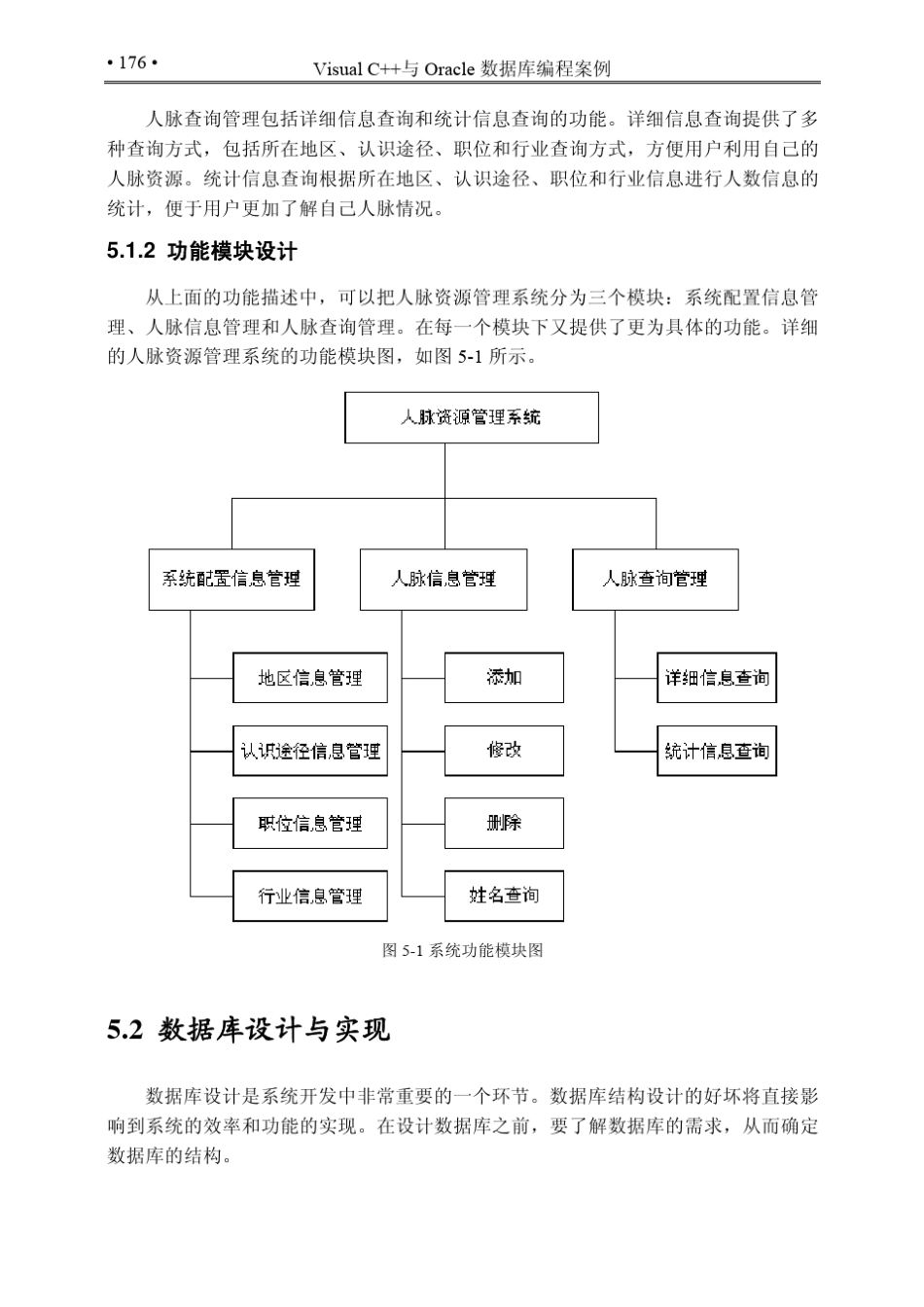 人脉资源管理系统_第2页