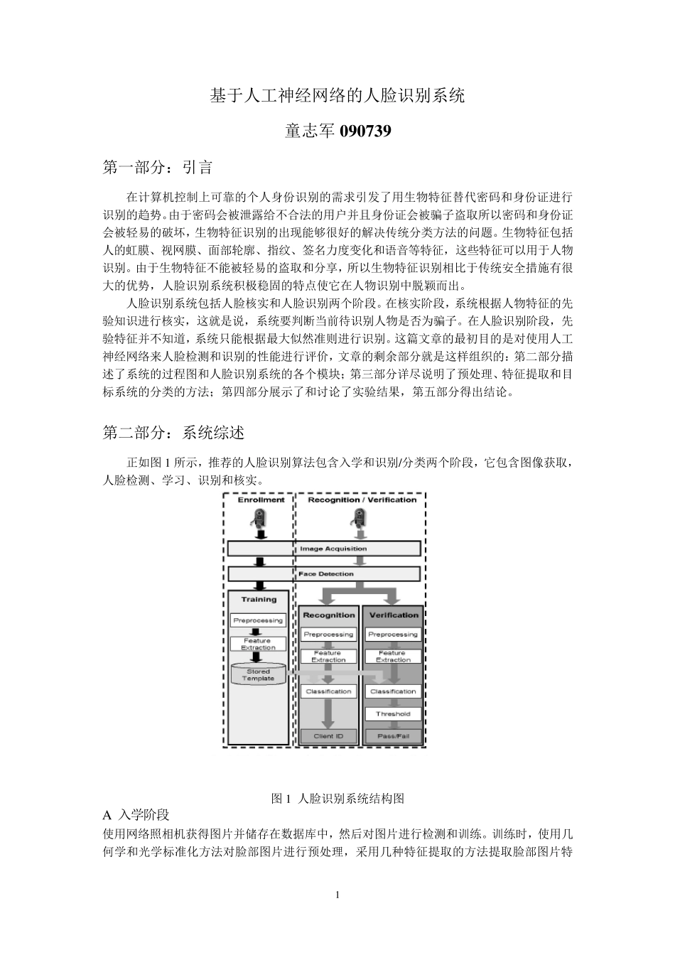 人脸识别算法_第1页