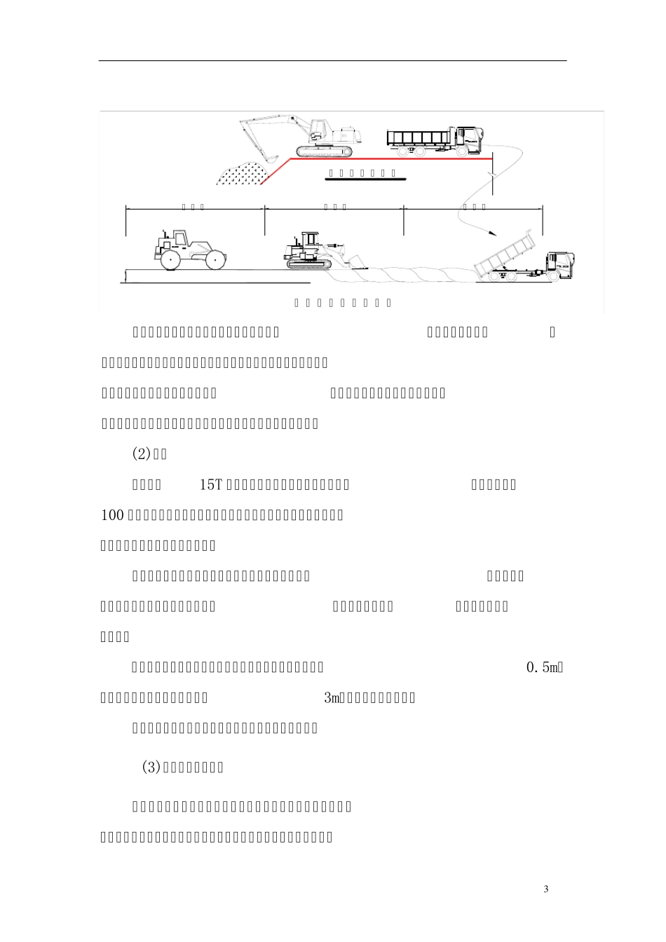人行道路基填筑及碾压施工工艺_第3页